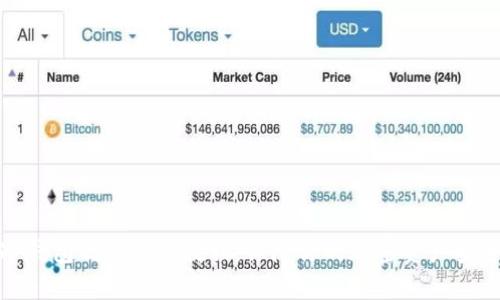冷钱包制作使用教程：保障你的加密资产安全