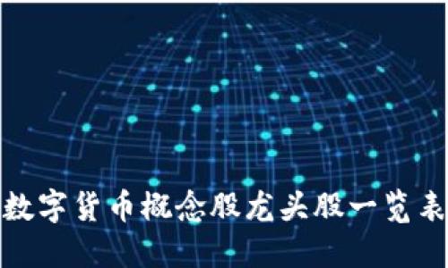 数字货币概念股龙头股一览表