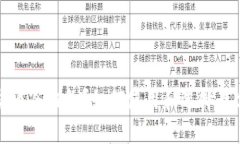 什么是货币冷钱包？如何使用和选择最佳冷钱包