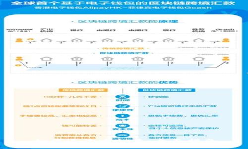 如何退款虚拟币：全面指南