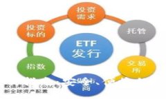 Coinbase官网钱包下载指南：安全、便捷的数字货币