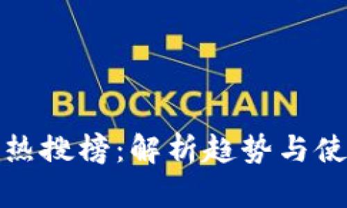 tp钱包热搜榜：解析趋势与使用技巧