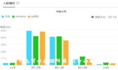 哪个冷钱包可以存储所有币？全面解读与推荐