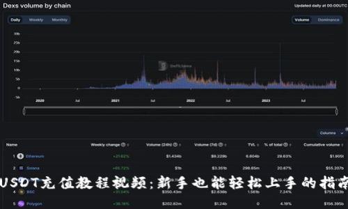 USDT充值教程视频：新手也能轻松上手的指南