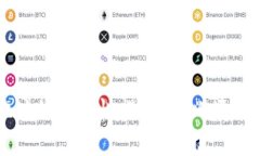 冷钱包地址的独特性揭密：你必须了解的事实