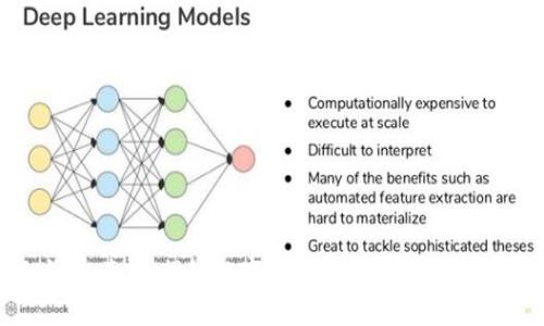 冷钱包填充：揭秘数字货币安全存储的新方式