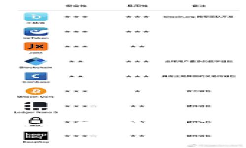 解锁数字资产的安全之路：Bitpie钱包官方APP全解析