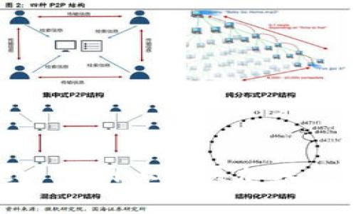 如何安全地在 Ledger 官网上购买加密钱包：你需要知道的一切