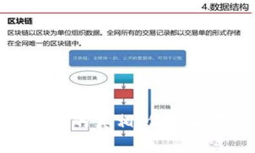 冷钱包转账记录消失的真相：你可能不知道的安全隐患