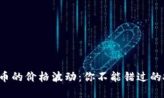 探索波比币的价格波动：你不能错过的投资机会