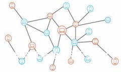 冷钱包：数字时代的安全守护者，你了解多少？