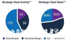 数字货币冷钱包的价格揭秘：投资者必知的选择