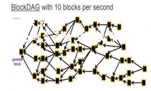 baozi如何安全建立自己的冷钱包，让资产不再担忧/baozi  
冷钱包,加密货币,安全存储,区块链/guanjianci  

引言：冷钱包的必要性  
在当今的数字时代，越来越多的人开始关注加密货币的投资与使用。随着这一市场的不断扩大，如何安全地存储这些虚拟资产成为了用户亟待解决的问题。我们常常听到“冷钱包”这个词，它的存在正是为了满足这一需求。冷钱包是一个能够让您的资产免受网络攻击、黑客入侵风险的重要工具。尤为值得一提的是，冷钱包的使用，可以有效防止用户因交易所被攻击或内部管理不善而遭受惨重损失。  

冷钱包的基本概念  
关注冷钱包之前，我们首先要了解什么是冷钱包。冷钱包，简单来说，就是一种不与互联网连接的存储方式。它有别于热钱包，后者是在线状态，可以支持快速交易，但同时也容易受到网络风险的威胁。冷钱包可以是硬件设备、纸质记录，甚至是离线的计算机系统。冷钱包的主要功能是为用户提供一种更为安全的资产存储方案，让您的数字货币得到更好保护。  

建立冷钱包的流程  
接下来，我们将逐步介绍如何建立一个冷钱包，确保您的数字资产得到妥善保存。虽然过程看似繁琐，但只要按照步骤进行，便能轻松完成。为了使内容更加清晰，我们将每一步主题化，帮助您更好地理解流程。  

步骤一：选择冷钱包类型  
第一步，您需要选择一种适合自己的冷钱包类型。当前市场上常见的冷钱包类型包括硬件钱包和纸钱包。  
ul  
listrong硬件钱包：/strong这是一种专用的设备，能够安全存储私钥。持有者可以随时连接到电脑进行交易，但在不进行交易时，它与互联网保持断连状态。像Ledger、Trezor等品牌都受到了广泛好评。/li  
listrong纸钱包：/strong这是一种廉价的方法，您只需通过特定网站生成一对公钥和私钥，然后将其打印出来并妥善保存。请务必确保使用可信的生成工具。/li  
/ul  

步骤二：准备软件和材料  
无论选择何种冷钱包类型，您都需要准备好相应的软件和材料。对于硬件钱包，您需要下载其官方网站提供的软件作为配对工具。确保您下载的是官方版本，以防下载到恶意软件。对于纸钱包，确保选择一个安全与隐私的环境生成密钥。  

步骤三：生成和保存私钥  
这一步骤至关重要，因为私钥是您访问和管理数字货币的唯一钥匙。无论您是选择硬件钱包还是纸钱包，私钥的安全性都要得到充分重视。如果使用硬件钱包，私钥将在设备内部生成，而对于纸钱包，您需要保证生成后的安全存放。  
建议您将私钥及助记词记录在不同的纸张上，不要将其保存在同一地方。此外，存放这些纸张的地方也要慎重选择，可以考虑放在保险箱内，以防意外丢失或损坏。  

步骤四：汇入资产到冷钱包  
完成冷钱包配置后，您可以将资产转入冷钱包中。您需要用到您的公钥，将其提供给交易平台或对方来进行转账操作。在这一过程中，请务必核对公钥的准确性，以确保资金转入正确地址。资金一旦转出，无法追回，故操作需非常小心。  

步骤五：定期检查与维护  
一旦冷钱包成功建立并完成资产汇入，您应该建立定期检查的习惯。虽然冷钱包相对安全，但进行定期检查能够及时了解您的资产情况。您可以定期在安全环境下登录冷钱包，确保一切正常。即便是不主动操作，也要定时确认冷钱包的存放环境，必要时可以更新存储方式。  

冷钱包的安全建议  
在建立和使用冷钱包的过程中，有几个安全建议需要重视：  
ul  
li使用知名品牌的硬件钱包，切忌使用二手或来源不明的设备。/li  
li时刻保持私钥的隐秘性，切勿与他人分享。/li  
li定期更新安全协议，注意信息保护。/li  
li应对冷钱包设定多重备份，确保在意外情况下不至于完全丢失资产。/li  
/ul  

结论：把握冷钱包的潜力  
通过以上步骤，您应该已经可以顺利建立自己的冷钱包。冷钱包不仅能够保障资产的安全，低成本且使用灵活。一旦掌握了冷钱包的使用方法，您将更有信心在加密货币的世界中进行投资与交易。  
烂大街的热钱包往往让人身心俱疲，而冷钱包的设立，则是保护自己资产的一道安全阀。希望您能够将这些信息转化成行动，为自己的资产保驾护航！当您感到收益的同时，也定会意识到安全的重要性，这才是明智投资者应有的姿态。  

加油吧，各位加密勇士，掌握冷钱包的你，将会登上安全存储的新高峰！  