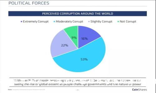 探索USDT交易大厅：如何在加密世界中找到最佳交易平台？