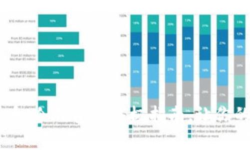 如何安全存储Doge币：冷钱包的终极指南，让你的数字资产无忧无虑