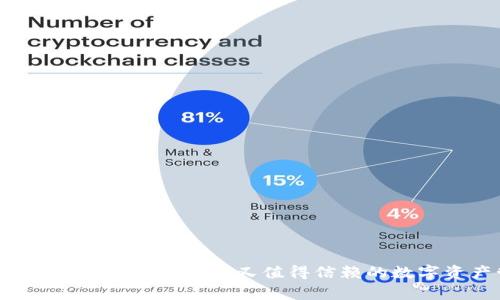 揭秘LedgerX钱包：安全、便捷又值得信赖的数字资产管理工具