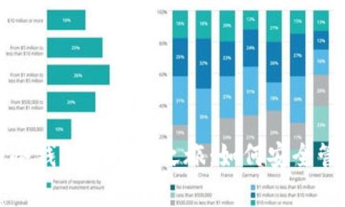 连接观察钱包与冷钱包的神秘之旅：如何安全管理你的数字资产