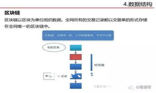 揭秘超级三M的冷钱包：安全、方便与加密资产的完美结合