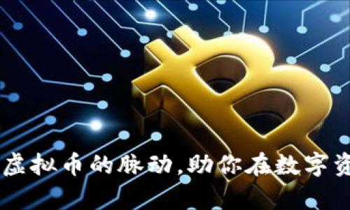BSV价格分析：掌握虚拟币的脉动，助你在数字资产交易中脱颖而出