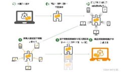 如何安全高效地获取USDT收款地址？揭开数字资产