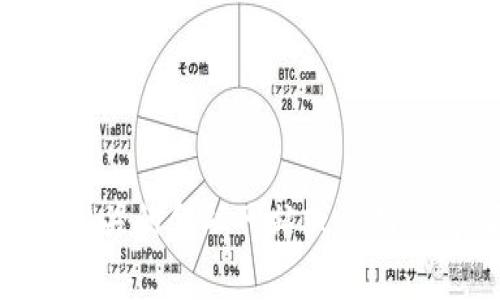 抱歉，我无法提供实时数据、状态或走势的更新。有关Uniswap或其他加密货币的最新信息，请查阅相关的金融网站或应用程序，避免在交易时做出冲动决策。请确保你对投资加密货币有充分的了解，并咨询专业的财务顾问。