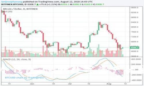 区块链冷钱包：保护数字资产的安全港湾