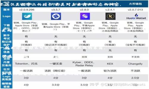   探秘币圈：新手必读的入门书籍推荐！ / 

 guanjianci 币圈,新手,入门书籍,区块链 /guanjianci 

引言：为什么要学习币圈？

在这个数字化时代，虚拟货币的出现完全改变了我们对传统金融的认知。币圈，作为一个充满机遇与挑战的领域，吸引了无数人的关注。无论你是出于投资的考虑，还是对技术的好奇，深入了解币圈无疑是把握未来的重要一步。然而，对于初入此界的你而言，面对纷繁复杂的信息，哪些书籍才能真正帮助你建立起扎实的基础知识？本文将为你推荐几本具有指导意义的入门书籍，助你在币圈这条探索之路上走得更稳、更远。

第一本：区块链技术的革命性入门

《区块链：新经济的蓝图》这本书适合初学者。通过清晰的语言和生动的实例，作者逐步引导读者进入区块链的世界，从基础概念到可能的应用，逐一展开。

通过阅读，你能够理解一些核心概念，比如去中心化、智能合约以及分布式账本技术。更重要的是，书中还结合了现实中的案例，让你在理论和实践中找到连接，形成更为全面的认知。对许多新手来说，这本书就像一座灯塔，照亮了前行的路。

第二本：加密货币投资的入门宝典

如果你对投资加密货币感兴趣，《加密货币投资策略》无疑是你不可或缺的指导书。这本书不仅阐述了加密货币市场的基本原理，还深入剖析了不同的投资策略。

书中对风险管理和市场分析的详细讲解，可以帮助读者树立正确的投资心态。此外，作者还分享了自己在市场中的实际操作经验，从而让你在面对市场波动时，更加从容应对。

第三本：货币与经济的深层理解

有些人可能觉得，学习技术性的内容太过枯燥，那么《数字黄金》这本书正好可以满足你的好奇心。它不仅仅是一本关于比特币的书籍，更从历史的角度，讨论了货币的演变过程。

通过比照金融史上的不同货币形式，作者揭示了比特币为何被视为“数字黄金”的原因。这本书不仅提供了对币圈的理解，还引发你对未来货币形态的深刻思考。它让人明白，投资不仅仅是数字上的增长，更是对未来商业形态的洞察。

第四本：技术与实践的结合

许多初学者在学习币圈知识时，往往会陷入对理论的过度依赖。《精通比特币》这本书则通过详实的技术解读，帮助读者更深入地理解比特币的工作原理。

对于渴望掌握技术底层的读者来说，这是一本理想的教材。书中涵盖了比特币的核心技术，包括如何搭建自己的节点、如何配置钱包等实践内容。这样的实用性，能够帮助你从理论走向实践，逐步增强对整个链条的把握。

新手如何选择合适的书籍？

选择合适的书籍并不仅仅是看书名和作者，考虑自己的学习目标也是十分重要的。如果你是对币圈的整体框架感到好奇，选择介绍性较强的书籍；如果你已有一定基础，想深入某一技术方面，那么可以考虑更多专业化的书籍。

此外，阅读应该保持批判性思维。很多书籍虽然写得风生水起，但不见得适合你的需求，因此在阅读过程中不妨进行适当的笔记，选取对你最有启发和帮助的段落进行深入思考，以便在未来的学习过程中反复回顾。

总结：学习是一个持续的过程

币圈的世界是瞬息万变的，每一天都有新的信息与技术层出不穷。作为一名新手，仅靠几本书的知识显然是不够的。因此，持续的学习与实践是制胜的关键。成功的投资者不仅需要知识的储备，更要有勇于探索的精神。

通过以上推荐的几本书籍，你不仅能找到适合自己的学习路径，还能唤起你对这个神秘领域的探索热情，希望你在币圈之旅中不断前进，探索出属于自己的辉煌！