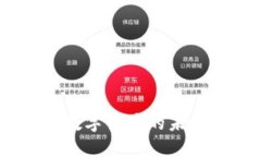 BTCC中国官网：探索数字货币的未来，掌握区块链