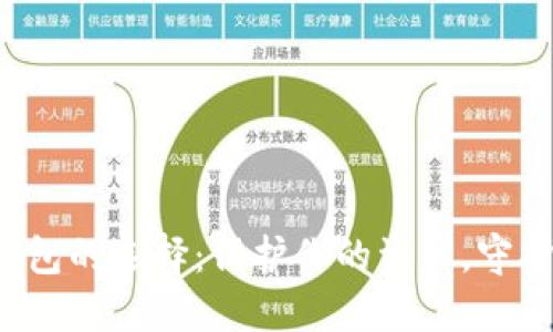 安全数字钱包的选择：保护你的资产，守护你的未来！