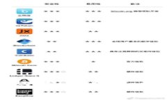 轻松获取ERC20钱包：官网下载全面指南，开启数字