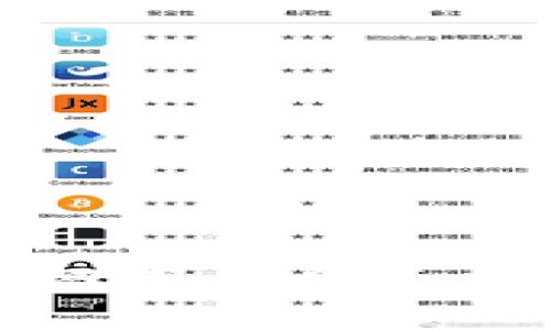 轻松获取ERC20钱包：官网下载全面指南，开启数字资产新生活
