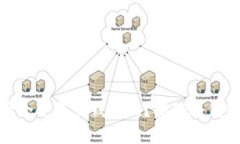 冷钱包转账后会变成热钱包吗？揭秘冷钱包的真