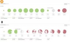 理解OKEx：交易所是否合法及其背后的真相
