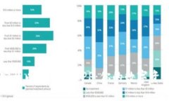 如何轻松安装以太坊币APP：你的数字资产管理助