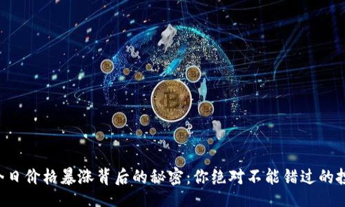 题目
比特币今日价格暴涨背后的秘密：你绝对不能错过的投资机会！