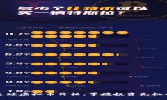 实时追踪虚拟币价格：掌握投资先机的秘密