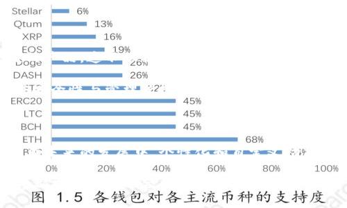   冷钱包自定义地址：让您的数字资产更私密、安全！ / 

 guanjianci 冷钱包, 自定义地址, 数字资产, 安全性 /guanjianci 

什么是冷钱包？

在数字货币的世界里，钱包的类型多种多样，冷钱包是其中一种特殊的钱包形式。冷钱包，顾名思义，就是与互联网隔绝的钱包，主要用于存储比特币、以太坊等各种数字资产。这种钱包的设计旨在确保用户资金的安全，防止在线黑客的攻击与窃取。

相比热钱包，冷钱包更为安全，因为热钱包是连接到互联网的，随时可能面临各种网络安全威胁。冷钱包如硬件钱包、纸钱包等，能够有效保护用户的私钥，确保资产安全无忧。

冷钱包的地址是什么？

在了解冷钱包之后，我们再来深层探讨其地址。在区块链中，钱包地址类似于用户的银行账号，它是用来接收和发送加密货币的。用户在创建一个冷钱包时，系统会为其自动生成一个唯一的地址。这个地址长且复杂，可以为用户提供非常高的安全性。

冷钱包的地址不仅存在于数字钱包中，通常还采用加密算法生成，不易被破解。这也是为什么冷钱包能够被广泛认为是安全存储数字资产的重要选项之一。

冷钱包可以自定义地址吗？

这是许多对区块链技术感兴趣的用户常常疑惑的问题。冷钱包是否允许用户自定义地址呢？答案因不同的现金流单元而异。一般情况下，大多数冷钱包会在创建时自动生成地址，用户并无法手动更改。不过，使用某些特定的工具和平台，可能会提供一些权利，实现更为个性化的选择。

例如，一些硬件钱包提供了用户自定义标签的功能，可以帮助用户为不同的地址命名，以便更方便地管理不同资产。这种方式并不改变钱包地址的本质，只是为用户提供更好的用户体验和便捷的管理方法。

冷钱包自定义地址的好处

虽然冷钱包的地址通常是自动生成的，自定义地址的功能若能够实现，将带来许多好处。首先，用户更容易管理自己的资产。尤其是对于持有多种数字货币的用户，自定义地址能使不同资产一目了然，避免混淆，从而提升管理效率。

其次，自定义功能可以增强用户的安全感。虽然冷钱包本身就有很高的安全性，但个人化的地址可以给用户带来额外的安全保障。例如，能够对地址进行标记，使用户在发送和接收资产时能够更清晰地识别地址，从而降低错误操作的可能性。

如何选择合适的冷钱包？

在众多的冷钱包选择中，用户一定要审慎挑选。首先考虑的是钱包的安全性。一款好的冷钱包应当具备多重安全保护机制，如生物识别、密码保护等功能，再加上离线存储，能有效防止网络攻击。

其次是易操作性。即使是技术小白也能够简单上手的冷钱包会更受欢迎。此外，选择支持多种加密货币的冷钱包，将为您未来的投资提供更大的灵活性和自由。

最后，关注钱包的口碑和用户评价也是至关重要的。许多用户的体验反馈能够直接影响您的决策，助您找到更适合自己的钱包。

冷钱包的未来发展趋势

随着区块链技术的不断演进，冷钱包的发展也在持续创新。当今市场上，有越来越多的硬件钱包制造商推出更为安全便捷的产品。这不仅提升了用户的体验，也为数字资产提供了更有力的保护。

未来，冷钱包有可能会实现更智能化、个性化的功能，例如集成更多安全组件，以及基于用户需求的定制化服务来提升整体安全性与管理便捷度。

总结

冷钱包作为数字资产管理的重要手段，以其独特的安全性赢得了众多用户的青睐。尽管冷钱包的地址通常是自动生成，但在未来的发展中，个性化和自定义功能或许将成为趋势，为用户提供更多便利。

选择合适的冷钱包，不仅能够保护您的数字资产，更能够提高管理的便捷性。在区块链技术快速发展的今天，希望每位用户都能找到最适合自己的那款冷钱包，保护自己的数字财富，实现财务自由。