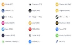 比特币冷钱包的最佳选择：安全、便捷与智选之