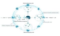 冷钱包是不是全球可以互转冷钱包, 数字货币, 加