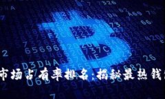 2023年度加密货币钱包市场占有率排名：揭秘最热