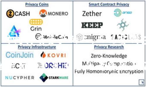 冷钱包和观察钱包是加密货币管理中常见的两种钱包类型，它们各自具有不同的功能和优势。下面将详细解释它们的含义、特点以及各自适用的场景。

冷钱包的定义与特点

冷钱包，通常指的是一种不在线存储数字资产的方式。由于完全离线，冷钱包相较于热钱包更加安全，能有效减少黑客攻击和网络威胁的风险。冷钱包的形式有多种，例如硬件钱包、纸钱包等。

冷钱包的主要优点在于其安全性。因为冷钱包存储在没有互联网连接的设备上，黑客几乎无法通过网络攻击的方式窃取加密货币。此外，冷钱包通常配备有一些安全措施，比如密码保护和双重认证，进一步增强了安全性。

冷钱包的类型

冷钱包有几种常见形式，每种形式都有其独特的优缺点：

ul
    listrong硬件钱包：/strong硬件钱包是专门设计用于安全存储加密货币的物理设备。它通常配备有加密芯片，能够抵御物理攻击。/li
    listrong纸钱包：/strong纸钱包是一种将私钥和公钥打印在纸上的存储方式。虽然成本极低但同样风险较高，一旦纸张损坏或丢失，资产将难以找回。/li
/ul

使用冷钱包的场景

冷钱包适合长时间存储大额加密货币的用户。例如，投资者如果计划长期持有比特币或以太坊，则使用冷钱包是非常明智的选择。因为长时间不动的资产可以通过冷钱包得到高等级的保护，用户也能不用担心因频繁的交易而导致私钥泄露的风险。

观察钱包的定义与特点

观察钱包则是一个不同的概念。它通常是指一个可以用来监视或查看加密资产余额而不涉及任何资金转移的数字钱包。观察钱包并不持有私钥，因此用户无法通过该钱包进行任何交易。

观察钱包的一个优势是它能够为用户提供一个方便的方式来跟踪各种资产。他们可以实时查看自己的资产状况，而无需担心私钥的丢失或盗窃。如果用户只是想观察市场动态而不参与交易，观察钱包是一个合适的选择。

观察钱包的使用场景

观察钱包特别适合那些希望监测他们资产但不计划立即交易的用户。例如，某些投资者可能希望观察市场变化，以便在合适的时机作出决策，而无需频繁地进行交易。此外，对于初学者来说，观察钱包是一个不错的工具，可以帮助他们在没有风险的情况下熟悉加密货币的运转方式。

冷钱包与观察钱包的区别

冷钱包和观察钱包之间有显著的区别，尽管两者在某些方面有重叠。冷钱包的设计旨在提供安全性，旨在保护用户的资产。而观察钱包则专注于查看和监视资产，而不涉及交易。

在使用冷钱包时，用户控制着所有的私钥和公钥，能够随时进行交易。反之，观察钱包并不赋予用户快速转移资产的能力，它们仅仅是一个工具，帮助用户随时了解资产状况。

总结

冷钱包和观察钱包在加密货币的管理中扮演着不同的角色。冷钱包以其高安全性而受到长线投资者的青睐，适合那些希望长时间持有资产的人。而观察钱包则为用户提供了一种安全且无风险的方式来监控资产，非常适合想要了解市场情况但不急于交易的用户。

在决定如何存储和管理加密货币时，用户可以结合自身的实际需求和使用习惯来选择最合适的方案。不论选择哪种钱包，安全性始终是最重要的考量因素。随着加密货币市场日益复杂，准确理解各类钱包的功能与特性，将有助于做出明智的投资决策。