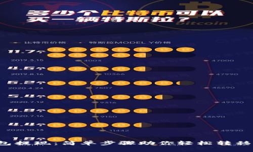 冷钱包提现：简单步骤助你轻松转移资产！