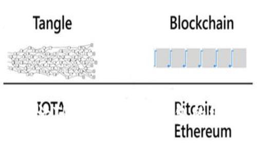 轻松激活TRX：使用波宝钱包的终极指南