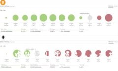 如何轻松交易钱包中的ETH？掌握这几个技巧，轻