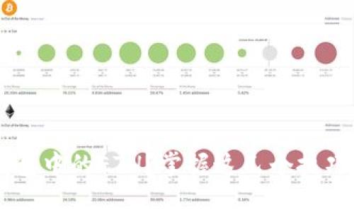 如何轻松交易钱包中的ETH？掌握这几个技巧，轻松入门币圈！