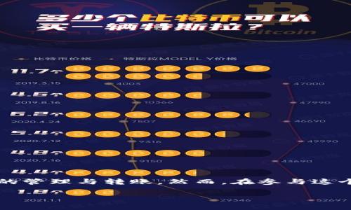 USDT地址示例及其详细解析

什么是USDT及其地址的重要性

在数字货币的世界里，USDT（Tether）作为一种稳定币，扮演着至关重要的角色。它的价值通常与美元挂钩，使其成为很多投资者和用户在数字货币市场中的首选。了解USDT及其地址构成，可以帮助用户更好地进行转账、交易和管理资产。

USDT的地址格式

USDT地址的格式因区块链的不同而异。一般来说，USDT可以在不同的区块链上存在，例如Ethereum（以太坊）、Tron（波场）和Omni等。每种区块链的地址格式略有不同，用户在使用时必须选择与相应网络匹配的地址，从而确保资产的安全转移。

Ethereum链上的USDT地址

在以太坊网络上，USDT使用一种以“0x”开头的地址格式。这些地址是40位的十六进制字符串。例如：
code0x1234567890abcdef1234567890abcdef12345678/code
这种格式通常是由随机生成的字符组合而成，能够确保每个钱包地址的唯一性。使用以太坊的USDT时，用户应该确认提现和转账时的地址是否正确，以避免资金损失。

Tron链上的USDT地址

与以太坊不同，在Tron网络中，USDT地址是以“T”开头的，格式更为简洁。例如：
codeT1234567890abcdef1234567890abcdefg/code
Tron的优势在于其快速的转账速度和低廉的交易费用，因此越来越多的用户选择在该网络上进行USDT交易。在使用Tron时，务必确保地址的正确性。

Omni链上的USDT地址

在Omni网络上，USDT地址通常是比特币地址格式。与其他格式相比，其使用的规则是相对复杂的。示例地址如下：
code1A1zP1eP5QGefi2DMPTfTL5SLmv7DivfNa/code
在Omni上进行USDT的转账，需要支付比特币作为交易手续费。因此，用户首先需要确保在其提现或转账前，账户中有足够的比特币。

如何生成USDT地址

如果你打算获得自己的USDT地址，首先需要创建一个数字钱包。很多知名的钱包服务提供商都支持USDT。无论你是选择在线钱包、软件钱包还是硬件钱包，步骤大致相似：
ol
  li选择合适的钱包：市面上有许多钱包可供选择，如MetaMask、TronLink等。在选择时要考虑安全性、易用性及是否支持所需的区块链。/li
  li注册并创建账户：根据钱包的指引进行注册，填写相关信息，并确保账号安全。/li
  li获取新地址：账户创建成功后，系统通常会自动生成一个地址，或者你可以手动创建一个新的地址。/li
/ol

使用USDT地址的注意事项

在使用USDT进行转账或交易时，有几点是必须格外注意的：
ul
  listrong确保地址正确性：/strong输错地址可能导致资金无法找回，因此在转账前要仔细校对地址。/li
  listrong选择正确的网络：/strong在不同的区块链上，USDT地址并不互通，因此务必确保发送和接收的地址在同一网络下。/li
  listrong记得备份私钥：/strong在注册钱包时，系统会提供一个私钥，用于访问你的资产。务必妥善保存，切勿泄露他人。/li
/ul

USDT的安全性

尽管USDT作为一种稳定币，广受用户喜爱，但安全风险依然存在。在进行交易时，要考虑以下几点：
ul
  listrong选择可信赖的交易所：/strong在交易前确保所选择的交易所信誉良好，避免因平台安全问题而造成损失。/li
  listrong关注网络安全：/strong确保你的网络安全，避免在公共Wi-Fi环境下进行交易，防止信息泄露。/li
  listrong使用双重验证：/strong在钱包和交易所的平台上启用双重验证，以增加账户的安全性。/li
/ul

总 结

在数字货币的世界中，USDT因其实用性和稳定性成为了许多投资者的首选。在了解了USDT地址的格式与生成方法之后，用户能够更加自信地进行数字资产的管理与转账。然而，在参与这个快速发展且变化莫测的市场时，保持警惕与学习的态度是至关重要的。时刻关注市场动态和技术更新，能够让你在数字货币的投资和使用中更加游刃有余。

USDT地址,虚拟币,数字货币,钱包管理/guanjianci