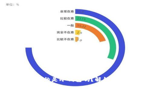  《OKEx钱包揭秘：它真的是冷钱包吗？解锁加密货币安全的奥秘》