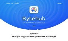 TP钱包云端账号的全解析与使用指南