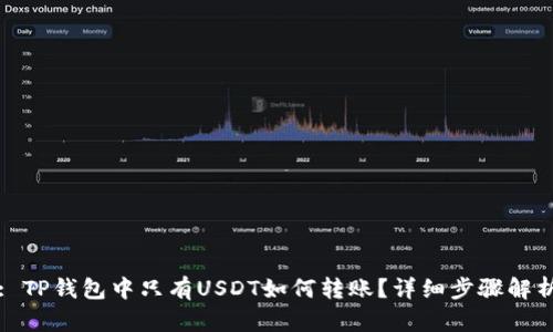 : TP钱包中只有USDT如何转账？详细步骤解析