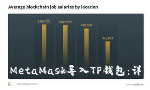 如何将MetaMask导入TP钱包：详细指南
